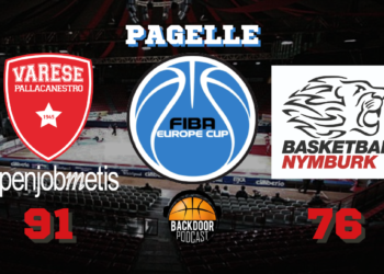 Itelyum Varese
