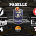 La Virtus con una pioggia di triple affonda Milano, le pagelle