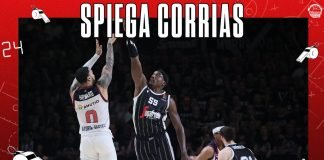 Baskonia