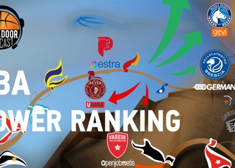 Olimpia
