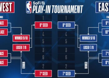 play-in