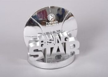 EUROLEAGUE