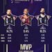 LBA Awards, Belinelli MVP, Mannion miglior italiano