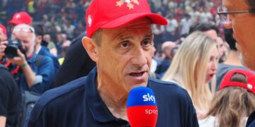 Olimpia Milano