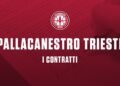 Pallacanestro Trieste: giocatori sotto contratto, durate e mercato