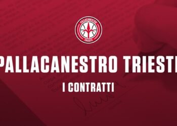 Pallacanestro Trieste: giocatori sotto contratto, durate e mercato
