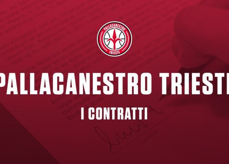 Pallacanestro Trieste: giocatori sotto contratto, durate e mercato