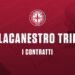 Pallacanestro Trieste: giocatori sotto contratto, durate e mercato