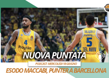 Basketmercato: Punter-Barcelona, esodo Maccabi Tel Aviv e la telenovela Hezonja
