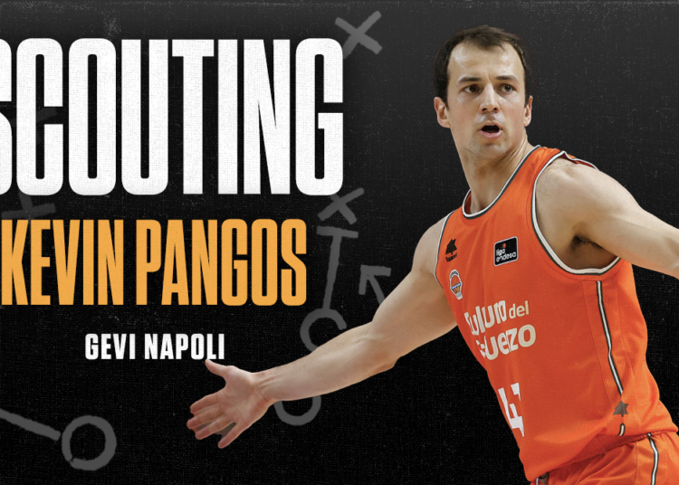 Pangos