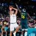 Eurobasket 2025