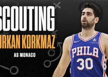 Furkan Korkmaz, scouting: cosa porta al Monaco?