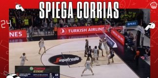 Virtus Zalgiris