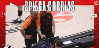 Instant Replay Eurolega