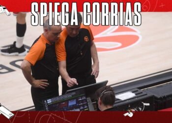 Instant Replay Eurolega