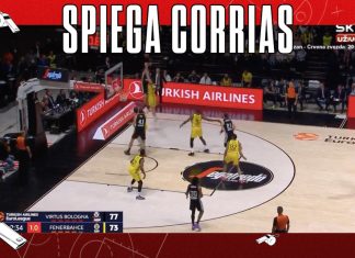 Virtus Fenerbahce