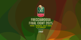 Frecciarossa Final Eight 2025