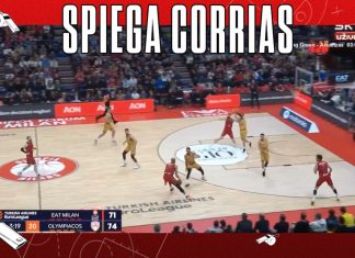 Milano Olympiacos