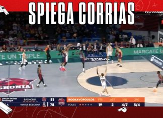Baskonia Virtus