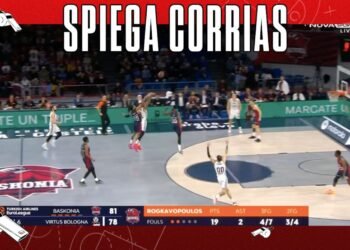 Baskonia Virtus
