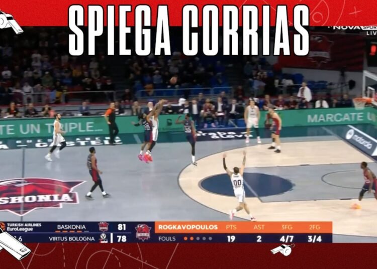 Baskonia Virtus