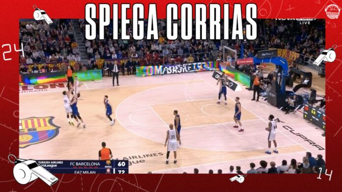 Barcellona Olimpia
