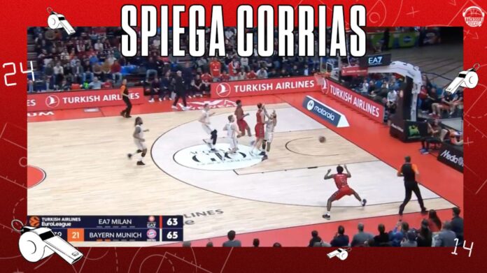 Olimpia Bayern