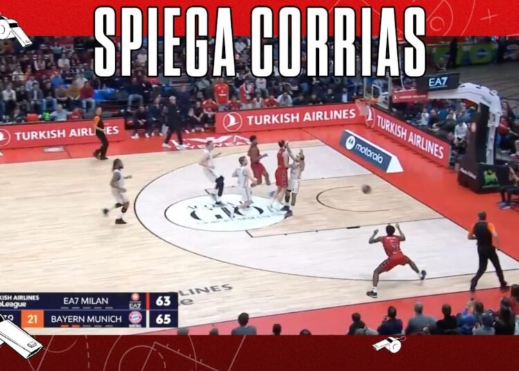 Olimpia Bayern