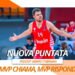 Euroleague
