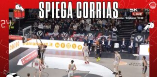 Virtus Baskonia