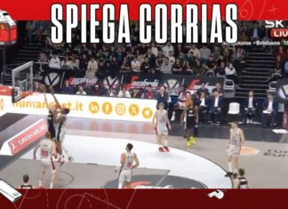 Virtus Baskonia