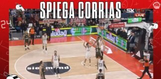 Bayern Virtus