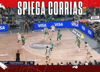 Panathinaikos Zalgiris