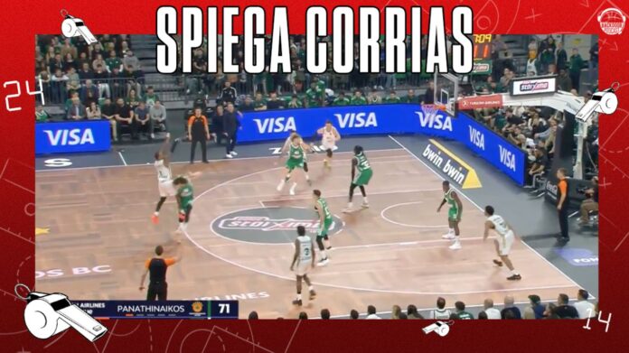 Panathinaikos Zalgiris
