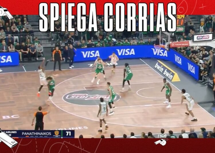 Panathinaikos Zalgiris