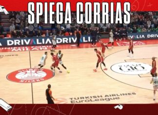 Olimpia Panathinaikos