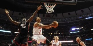 Derrick Rose