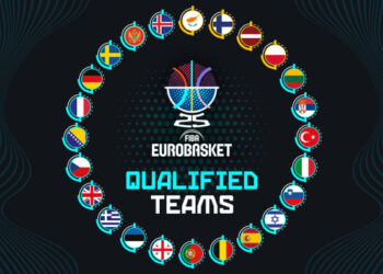Eurobasket 2025