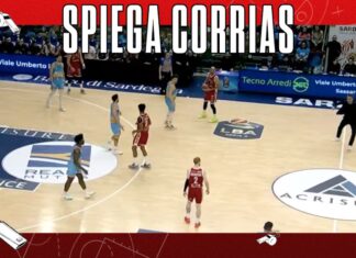 Sassari Olimpia