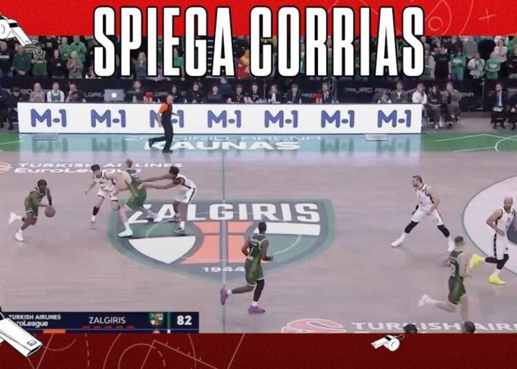 Zalgiris Olimpia