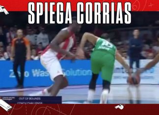 Olympiacos Panathinaikos