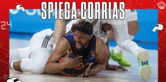 Real Madrid Barcellona