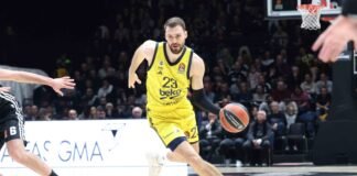 Marko Guduric