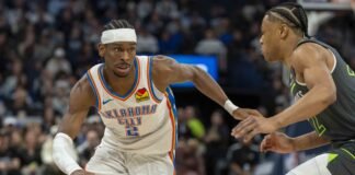 Shai Gilgeous Alexander (Oklahoma City Thunder)