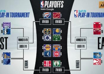 Playoff NBA 2025: il tabellone è completo, match-up e sorprese nella corsa al titolo