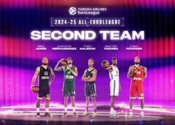 EuroLeague
