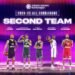 EuroLeague