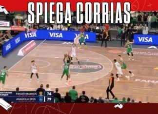 Panathinaikos Efes