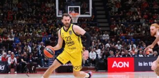 Marko Guduric