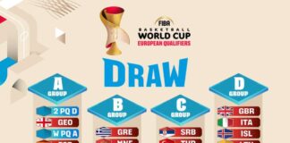 FIBA Mondiali 2027